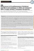 Cover page: Differences in Proinflammatory Cytokines and Monocyte Subtypes in Older as Compared With Younger Kidney Transplant Recipients