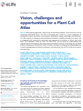 Cover page: Vision, challenges and opportunities for a Plant Cell Atlas