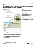 Cover page: Insights into Land Plant Evolution Garnered from the Marchantia polymorpha Genome