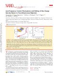 Cover page: Low-Frequency Current Fluctuations and Sliding of the Charge Density Waves in Two-Dimensional Materials